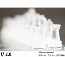 Influence of aperture on exposure and depth of field