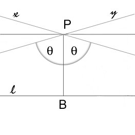 Linien durch einen gegebenen Punkt P und asymptotisch zur Linie l.