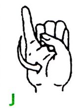 Letter J in the finger alphabet