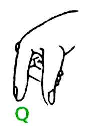 Letter Q in the finger alphabet
