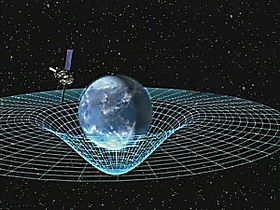 Gravitacijos zondo B, skriejančio aplink Žemę ir matuojančio erdvėlaikį - keturmatį visatos aprašymą, apimantį aukštį, plotį, ilgį ir laiką, meninė koncepcija.