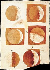 Astronomie