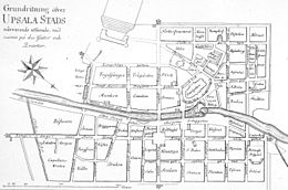 City map from 1770