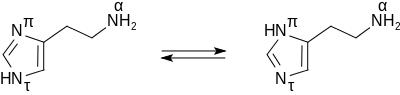 Histamiini tautomeerid