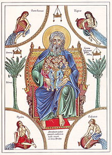 The bosom of Abraham - representation from the Hortus Deliciarum of Herrad of Landsberg (12th century)