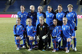 Islannin joukkue vuonna 2012.