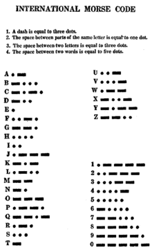 Morse code  