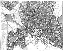 The parks in the 17th century