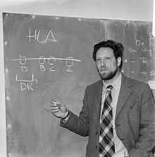 Jon van Rood (1977)