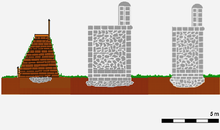 Design features of the wall