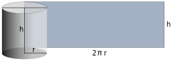 Cylinder