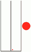 Simulatie van het opgooien van munten: Elk frame wordt een munt opgegooid die aan de ene kant rood is en aan de andere kant blauw. Het resultaat van elke toss wordt toegevoegd als een gekleurde stip in de overeenkomstige kolom. Zoals uit het taartdiagram blijkt, benadert de verhouding rood versus blauw 50-50. Het verschil tussen rode en blauwe stippen is nooit nul.  