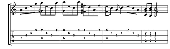 Beginning of Stairway to Heaven