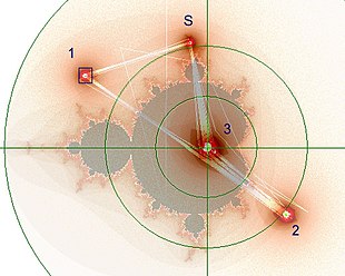 Orbit image