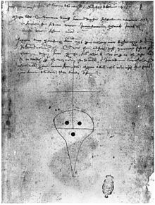 The sign used in the Medici Bank to authenticate documents. Florence, Biblioteca Nazionale Centrale, Codex Panciatichi 71, fol. 1r