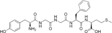 Budowa chemiczna endorfiny