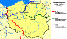 International waterways