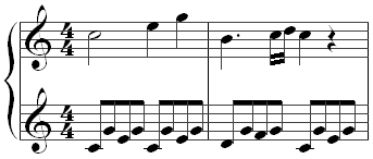 Indledningen af denne sonate af Mozart viser en typisk klassisk melodi over en Alberti-bas .