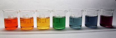 Colores comunes  