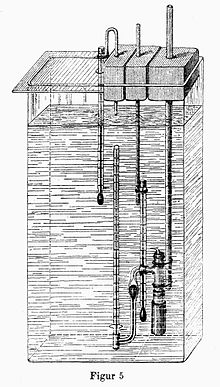 Pfeffer cell - prototype of the membrane osmometer