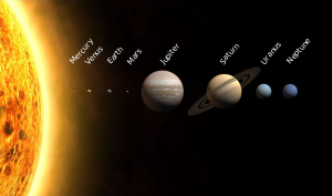 Planetas del Sistema Solar