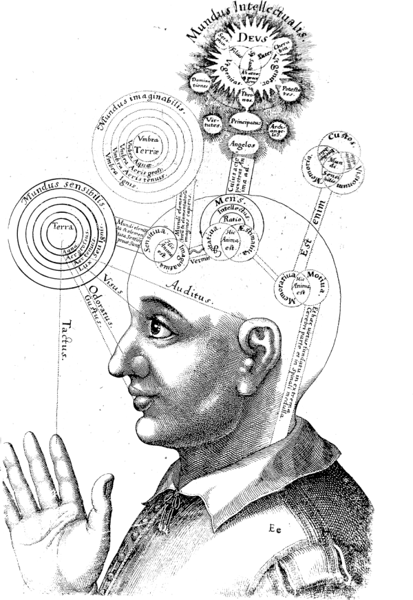 Oamenii s-au gândit la natura inteligenței timp de milenii. Această imagine provine dintr-o lucrare a lui Robert Fludd publicată între 1617 și 1621.