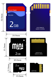 SD kart, miniSD kart ve microSD kart