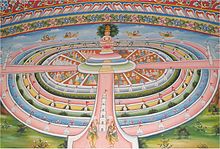 Samavasarana af en tirthankara