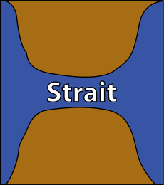 Eine Meerenge zwischen zwei Landmassen