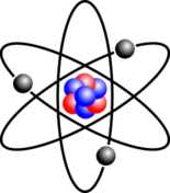 Struttura atomica schematica