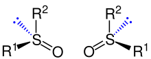 Sulfoxides are chiral if the radicals R1 and R2 are different. Shown is a pair of enantiomers of sulfoxides.