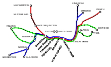 Unrealized Superlink