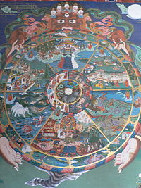 Traditionelles tibetisches Bild oder Thanka, das das Rad des Lebens und die Reiche von Samsara zeigt