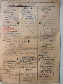 Floating file for the transport of transactions in the office 1980