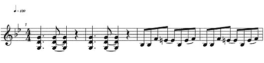 Intro guitar riff from Unholy