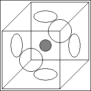 Features of the 3-Torus