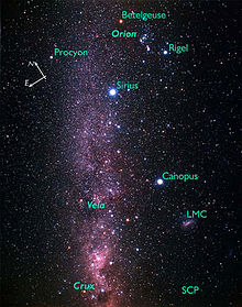 Poloha Canopus