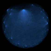 Visualization of the World Wide Web Common Crawl from 2012 (44 million domains).
