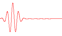 A wave packet propagates in a dispersive medium.