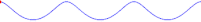 The red dot is always at the point of the same phase (wave crest) and moves with the phase velocity of the blue, monochromatic wave.