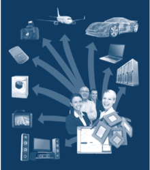 Range of effects of technical computer science