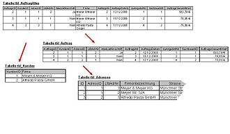 Splitting tables for normalization