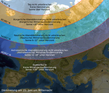 The dawn in Europe on a June 21